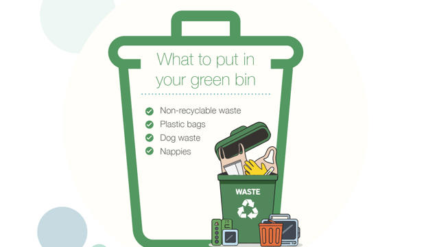 IVH Listing Vector Bins